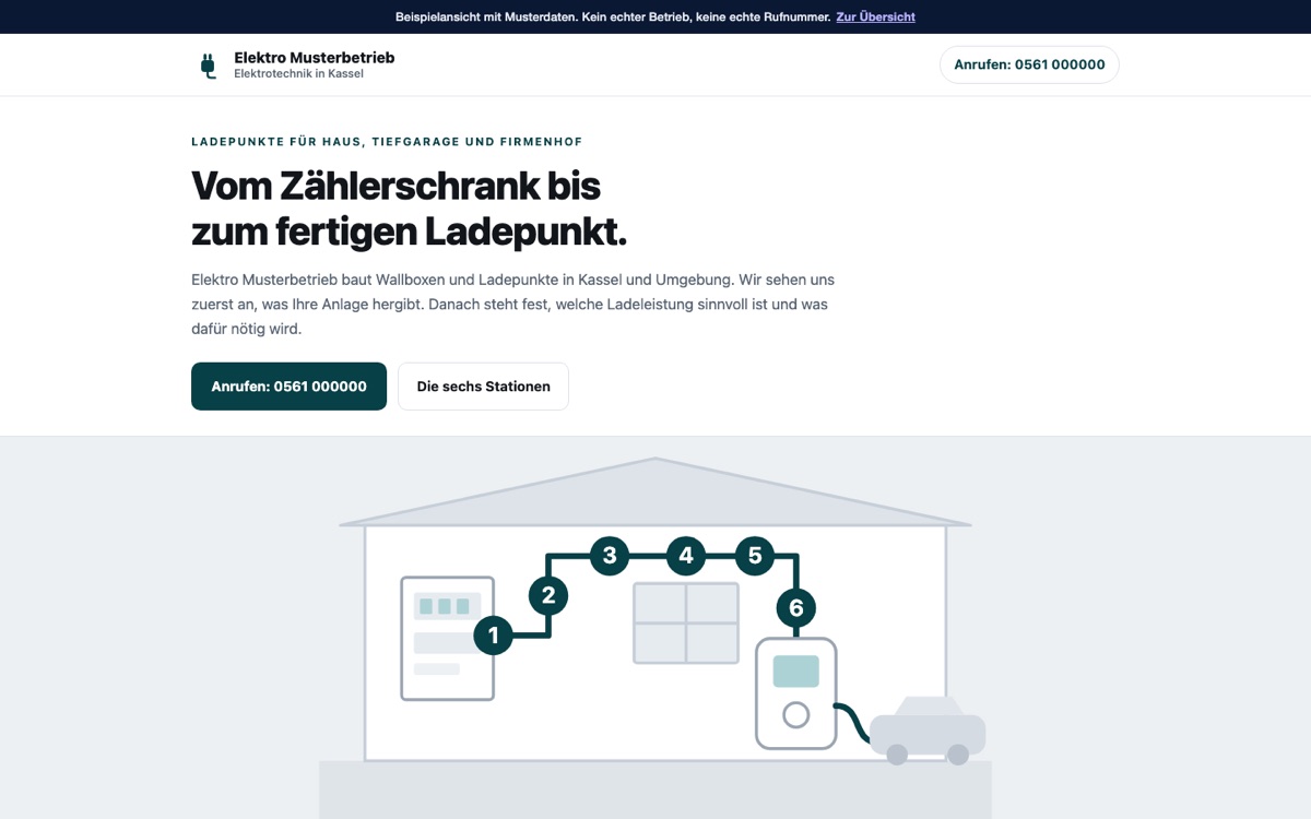 Rechneransicht des Entwurfs 03 Ladepunkt